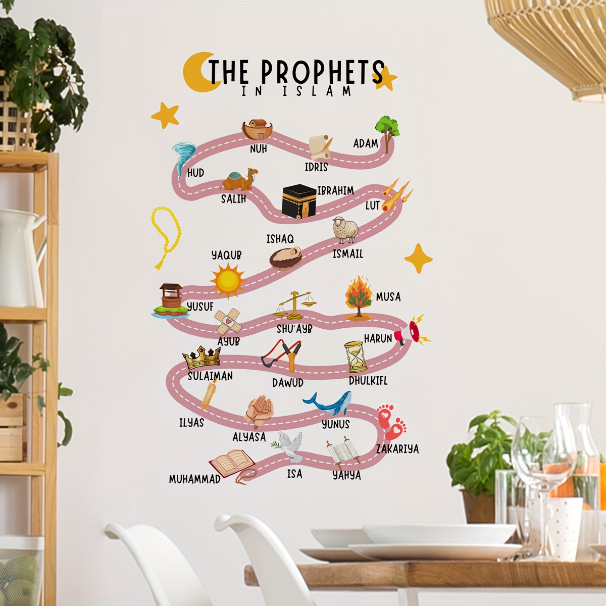 Interior Design Home Decor - İslam'da 25 Peygamber Duvar Çıkartmaları Kuran