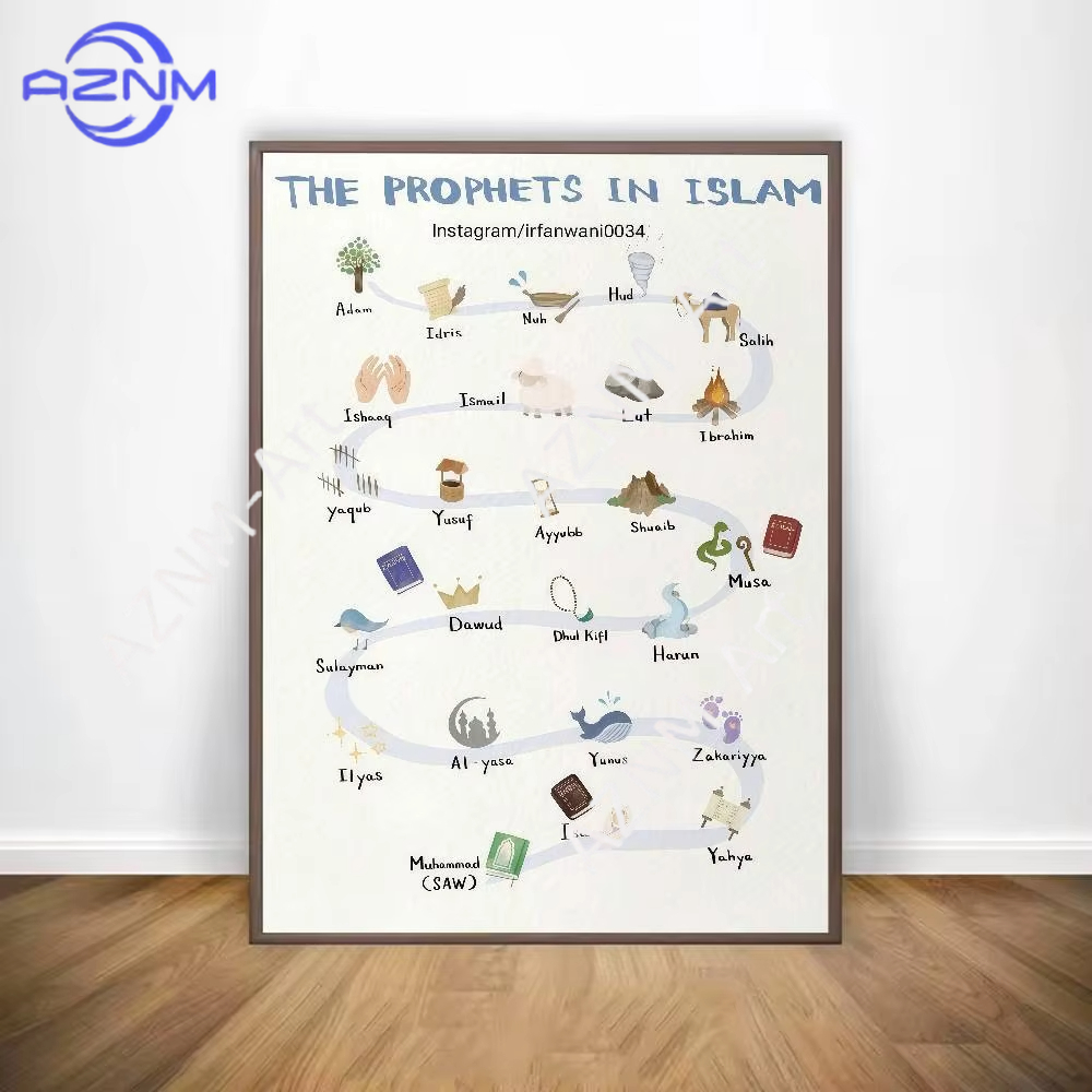 1 adet, İslam arapça kuran pey - Interior Design Home Decor incelemesi ve fiyatı
